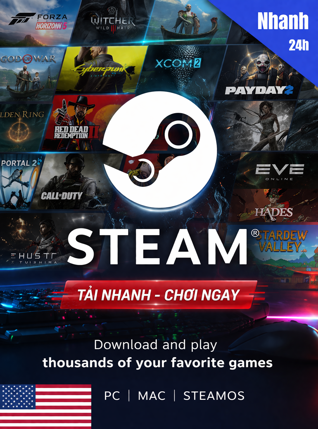 USD Steam Wallet Card Order